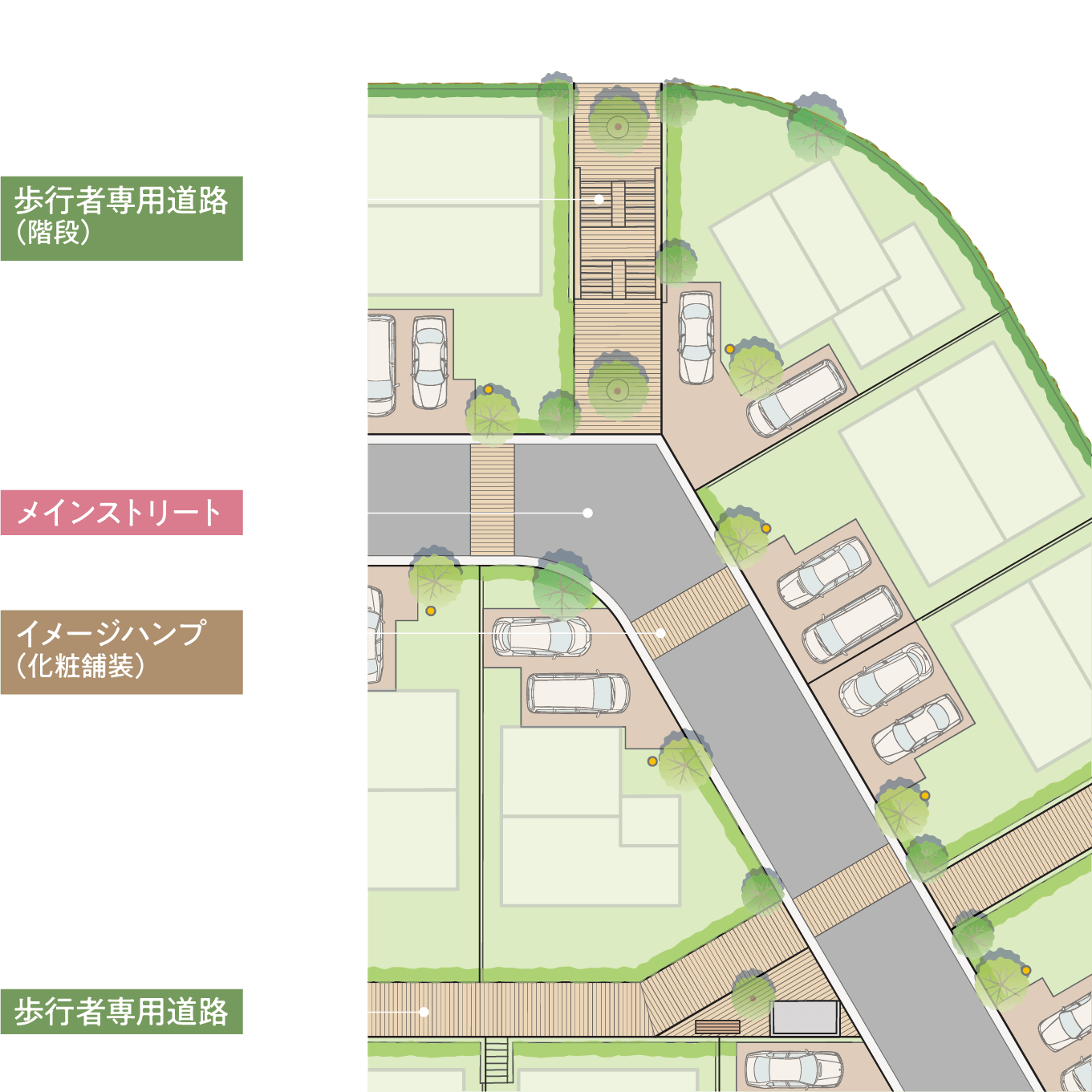 ボンエルフ道路